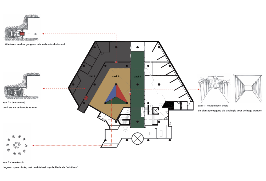 Plattegrond Bittere Oogst
